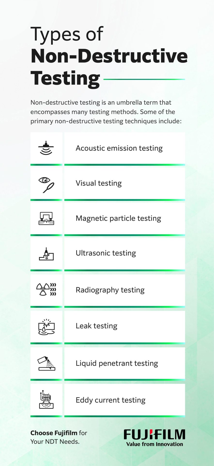 Types of non-destructive testing